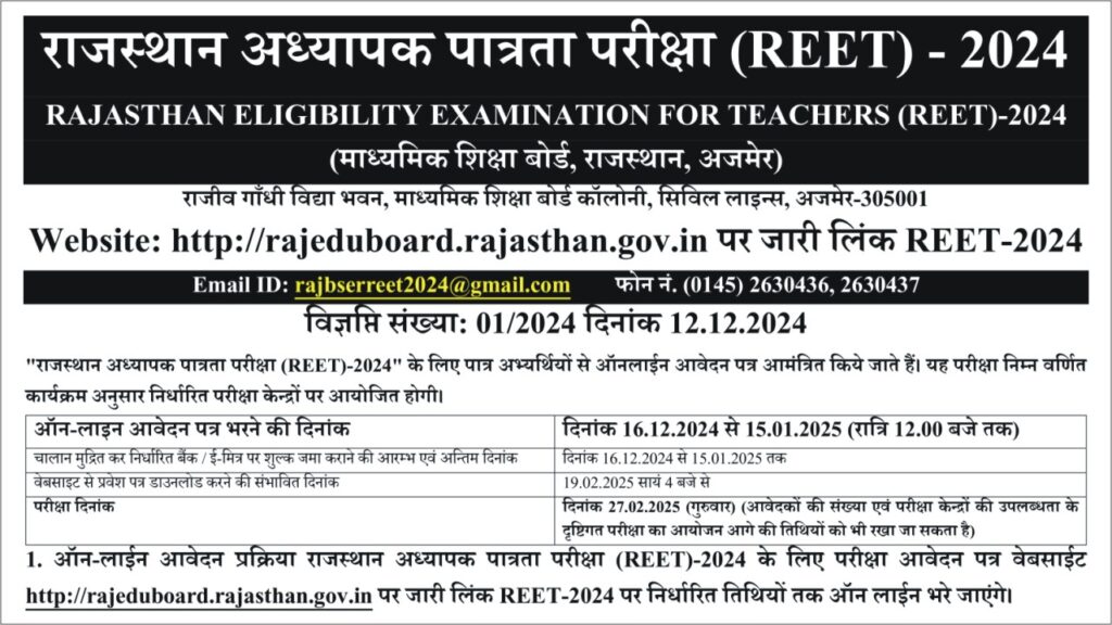 REET 2024 Notification