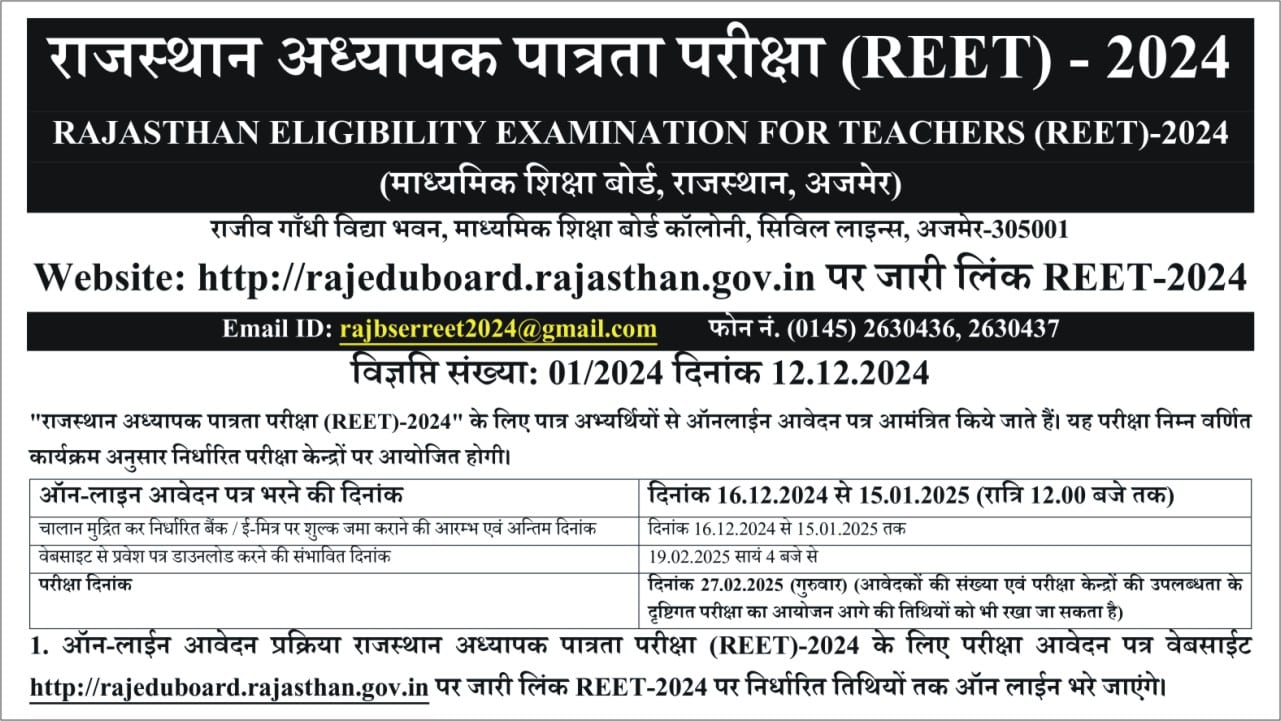 REET 2024 Notification